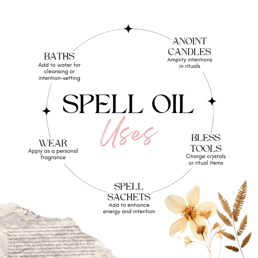 Regal Rebel 22 presents The Money Magnet | Spell Oil 1/2 oz